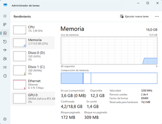 16Gb memoria RAM DDR4 Crucial Ballistix 2x8gb 3200