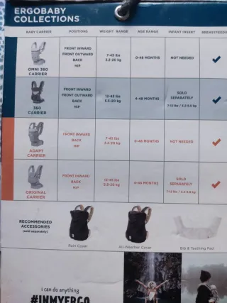 Mochila Portabebés Ergobaby 360