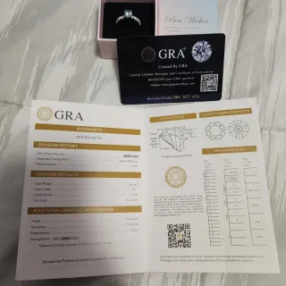 Anillo Plata Moissanita