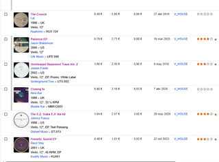 Vinili House 1994-2005