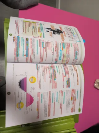 Manuales CTO de enfermería