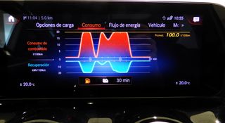 Mercedes-Benz GLA AMG 250e 12/2021