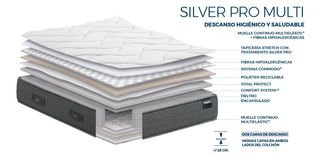 Colchón Flex 150x190 cm