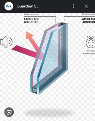 Ventanas PVC Kömmerling