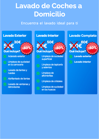 Lavado de Coches a Domicilio en Barcelona