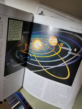 3 Libros Ciencia y Sistema Solar LIBSA