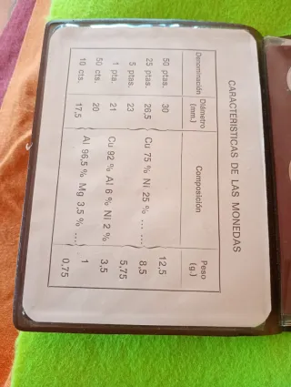 Cartera Monedas Pruebas Numismáticas 1974 s.c