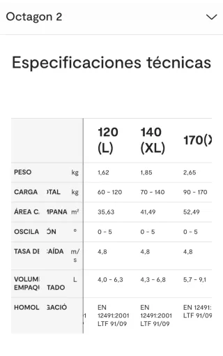 Equipo Parapente Niviuk Koyot 4 + Silla