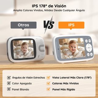 ¡¡-50%!! | BOIFUN VB616 - 2 Cámaras Vigilabebés