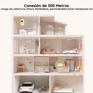 ¡¡-50%!! | BOIFUN VB616 - 2 Cámaras Vigilabebés