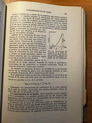 LIBRO ELECTRONICA DE J. MILLMAN Y S.SEELY