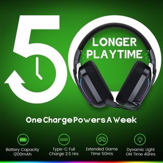 ¡¡¡-50%!!! | Weseary WG1 - Cascos Inalámbricos