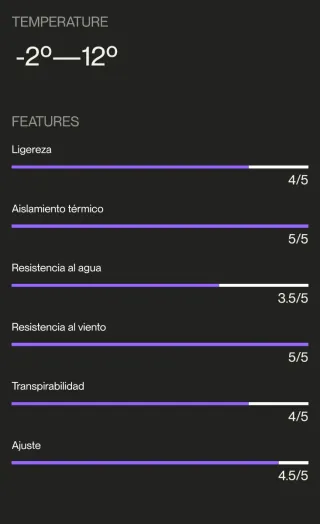 Chaqueta ciclismo Etxeondo 76 T-M