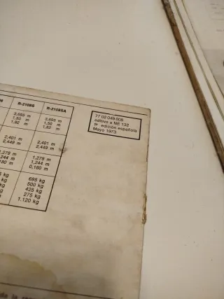 Manual Renault 4 Furgoneta Aditivo Conservación