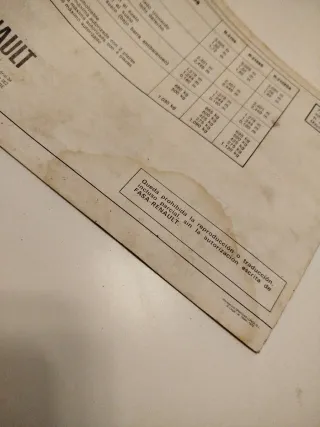 Manual Renault 4 Furgoneta Aditivo Conservación