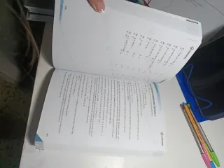 Libro definitivo de psicotécnicos jurispol