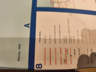 Mapa Ferroviario España y Portugal 1974