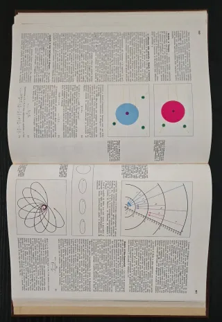 Matematica Fisica II, 1985