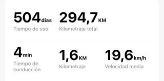 Patinete Xiaomi Mi Scooter 4 Pro 2ª Gen