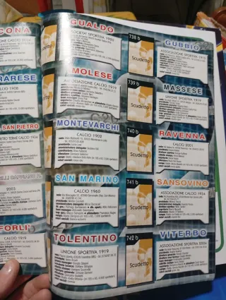 Panini album stagione 2004/05