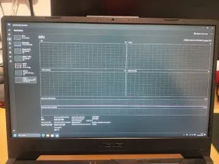 ASUS TUF F15 ¡MEJORADO! 32GB RAM + 1TB+ 500GB
