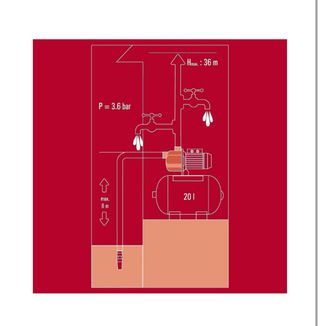 Grupo de presión Einhell GC-WW 6538