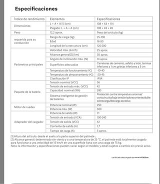 Patinete Eléctrico Xiaomi 365 Plegable