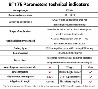 Comprobador Batería Coche 12V/24V FUENGIROLA