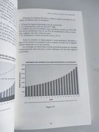 La Mejor Inversión.