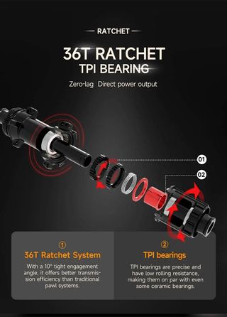 Ruedas Elitewheels Carbono Nuevas