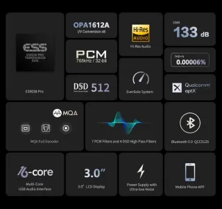 DAC/Preamplificador HiFi Eversolo Z8