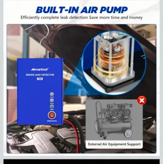 Máquina Detector Humo Coche Mrcartool T80