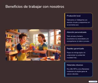 Impresiones Manchegas 3D