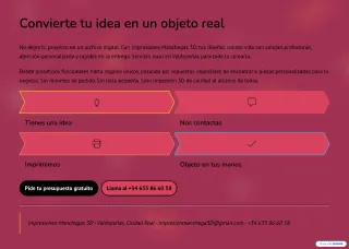 Impresiones Manchegas 3D