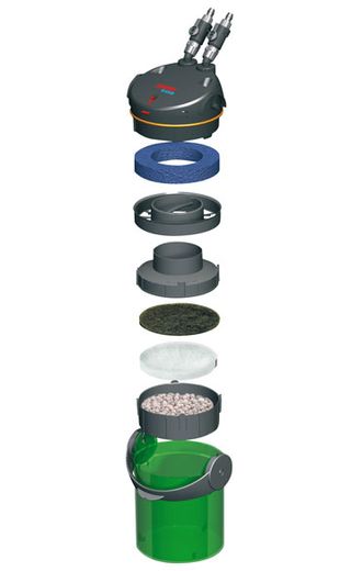 Filtro Eheim Ecco Pro 130 exterior acuario