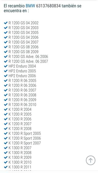 Intermitentes blancos BMW