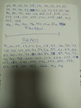 Cromos Stranger Things