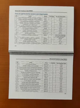 Manual Voge 900DSX Propietario 2024