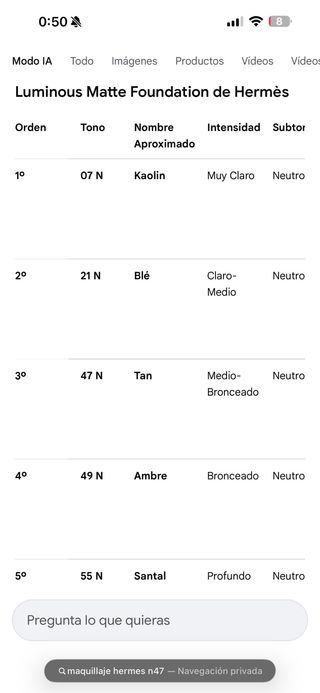 Hermes Paris Plein Air Base de Maquillaje ORIGINAL