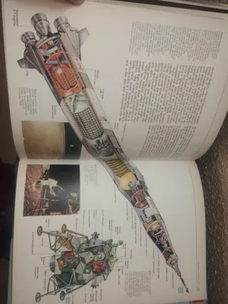 Aviation The Story of Flight