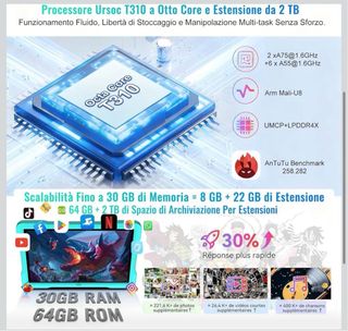 Tablet 10.1 Android 15 30GB RAM + 2TB TF