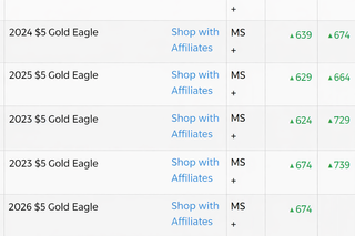 Moneda Oro American Eagle 1/10 oz 2026 NGC MS69