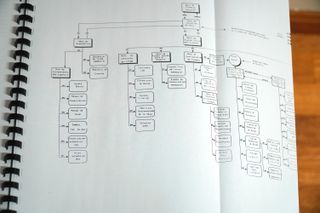 MANUAL PROCESADOR Dolby CP500 CINE