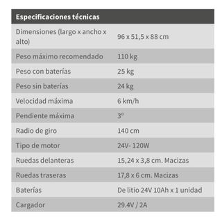 Escooter eléctrico plegable azul