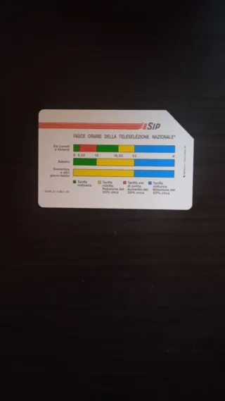 Carta Telefonica Sip