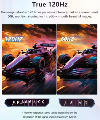 Monitor Portátil Uperfect 21.5 Táctil 120Hz