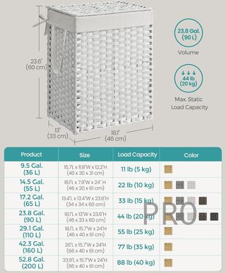 Canasta para la ropa - SONGMICS