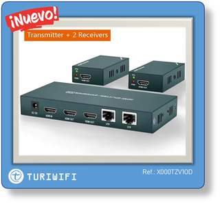 Splitter HDMI 1x2 Extensor de Divisor | TURIWIFI