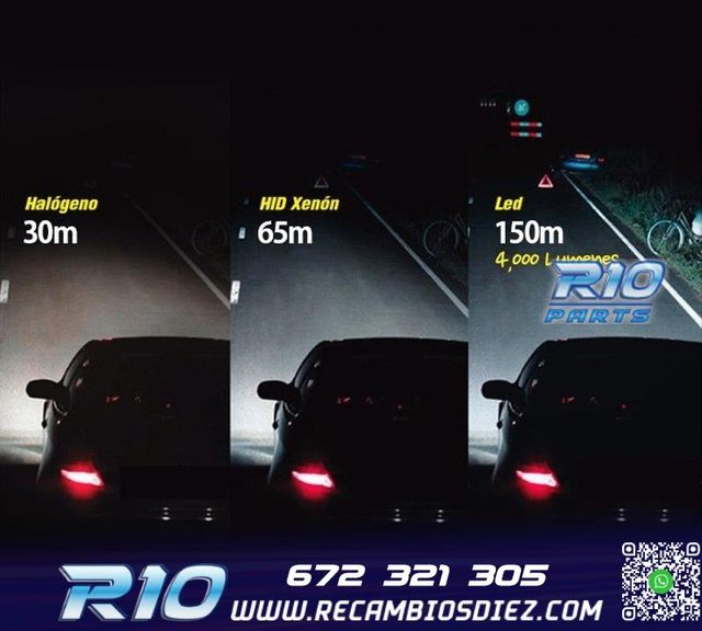 KIT BOMBILLAS LED D2S D4S SUPER CANBUS 12-24V