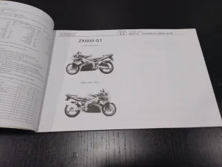 Catálogo Kawasaki Ninja ZX-6R G1